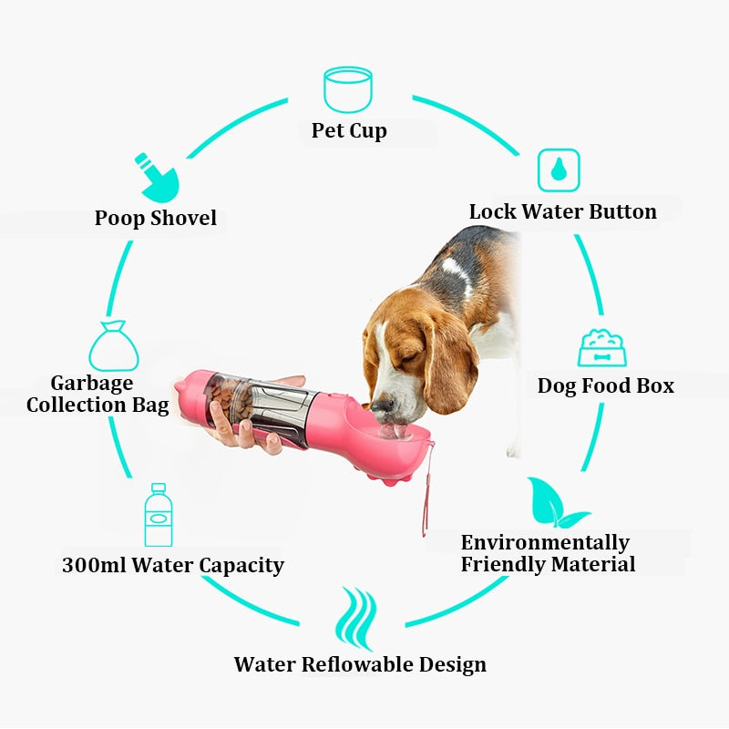 Portable Dog Water Bottle and Food Feeder - WaeW